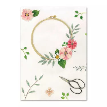 Melanie Voituriez Kaart | Delicacy